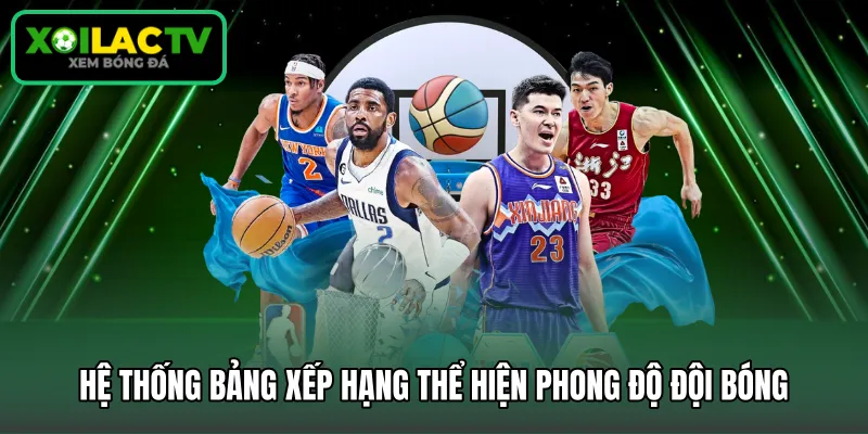 Hệ thống bảng xếp hạng thể hiện phong độ đội bóng