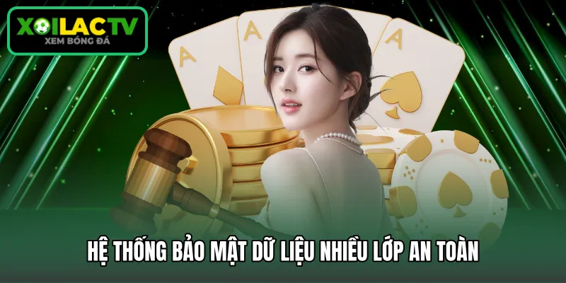 Hệ thống bảo mật dữ liệu nhiều lớp an toàn