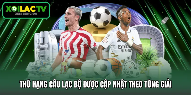 Thứ hạng câu lạc bộ được cập nhật theo từng giải